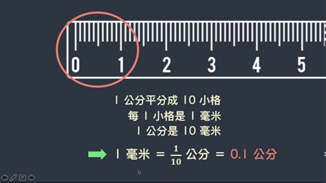 1釐米是幾公分 責派 擇派